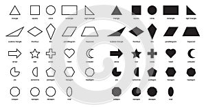 2DÂ Shapes Educational Chart Poster. Shapes Basic Chart. printable learning material for kids .